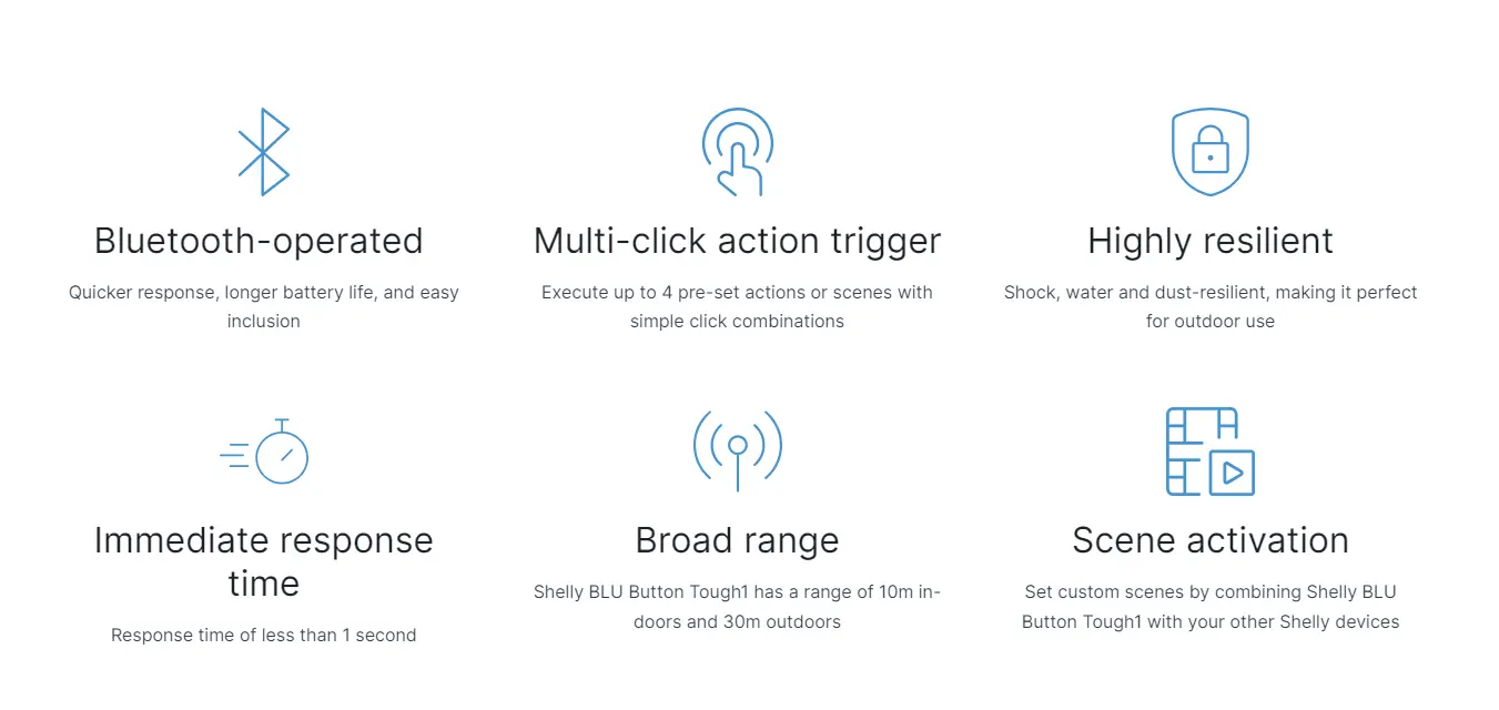 shelly blu button tough1