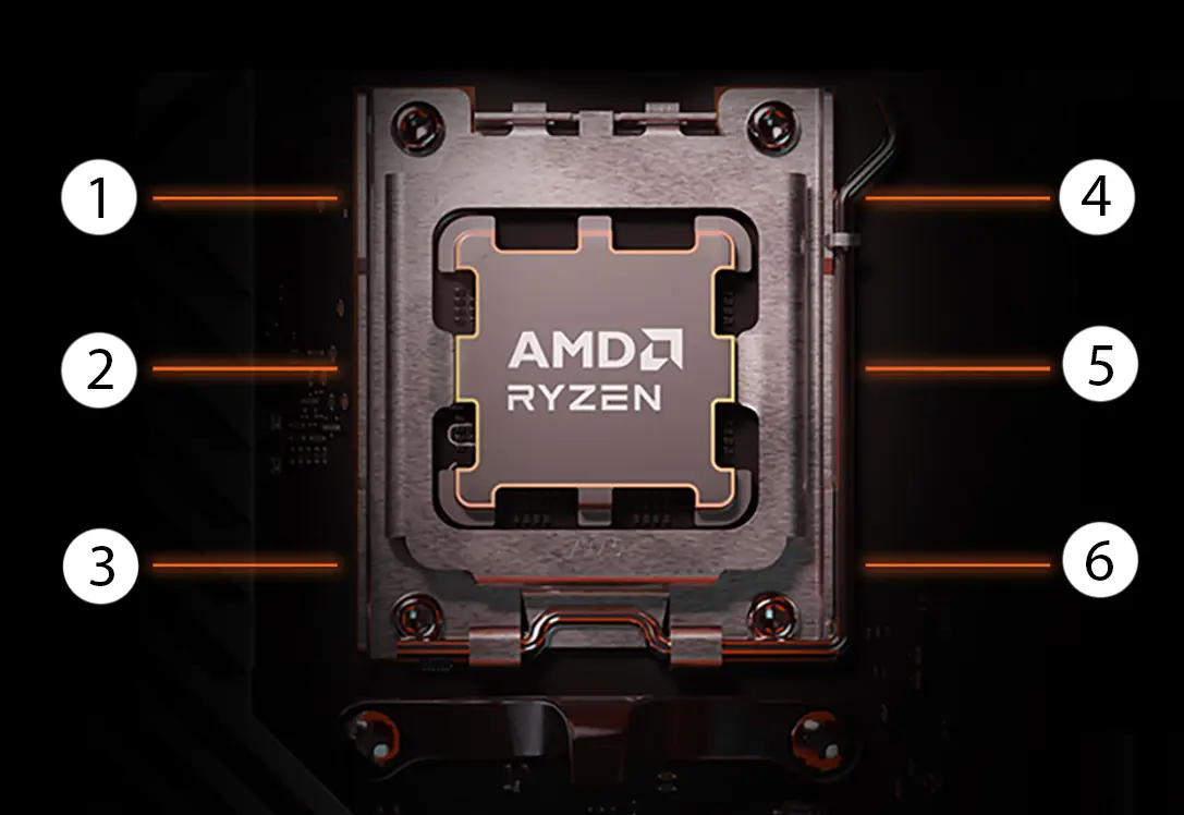 Ryzen 7 