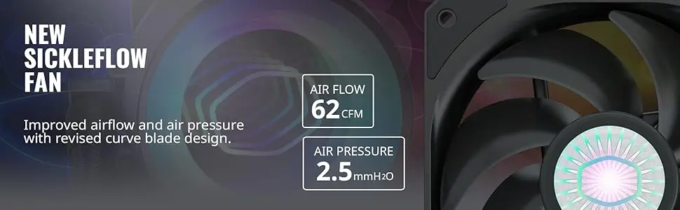 MasterLiquid ML240 Mirror​