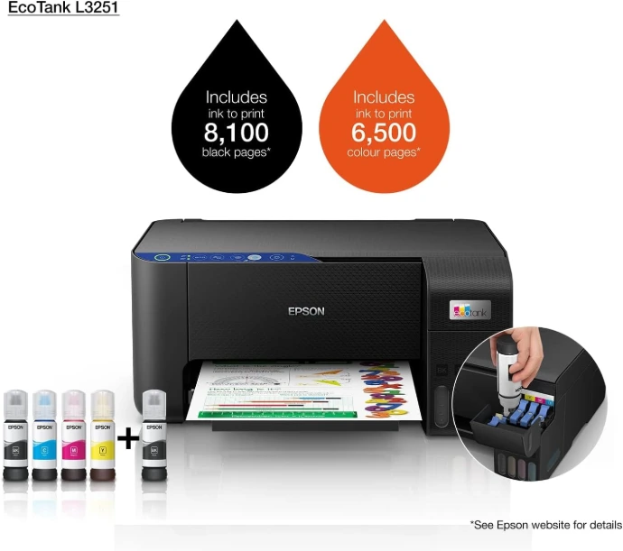 Epson Ecotank L3251