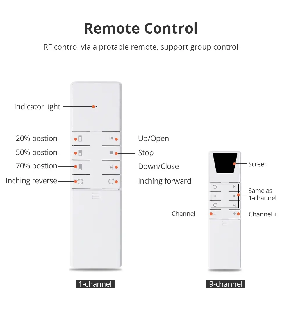Remote for ZM25M
