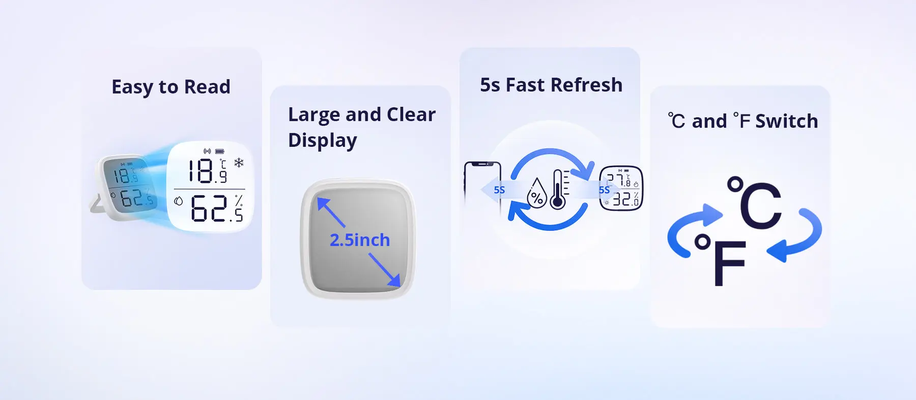 SONOFF Zigbee LCD