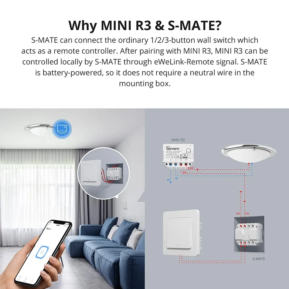 SONOFF MINI R3 Smart Switch