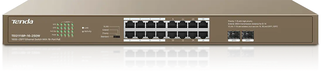 TEG1118P-16-250W
