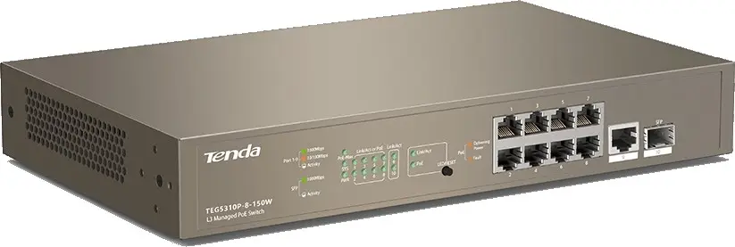 TEG5310P-8-150W