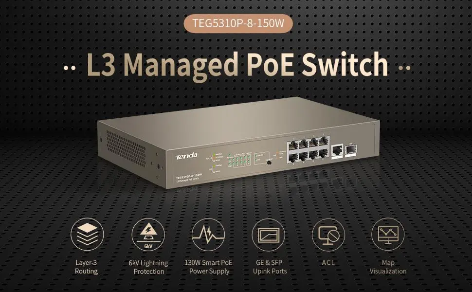 TEG5310P-8-150W