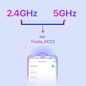 AC23