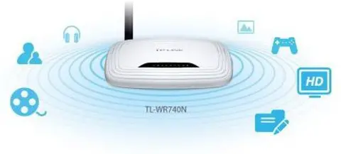 TL-WR740N