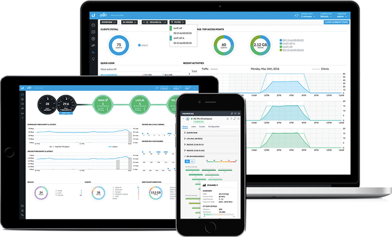 UniFi AC Mesh Pro AP