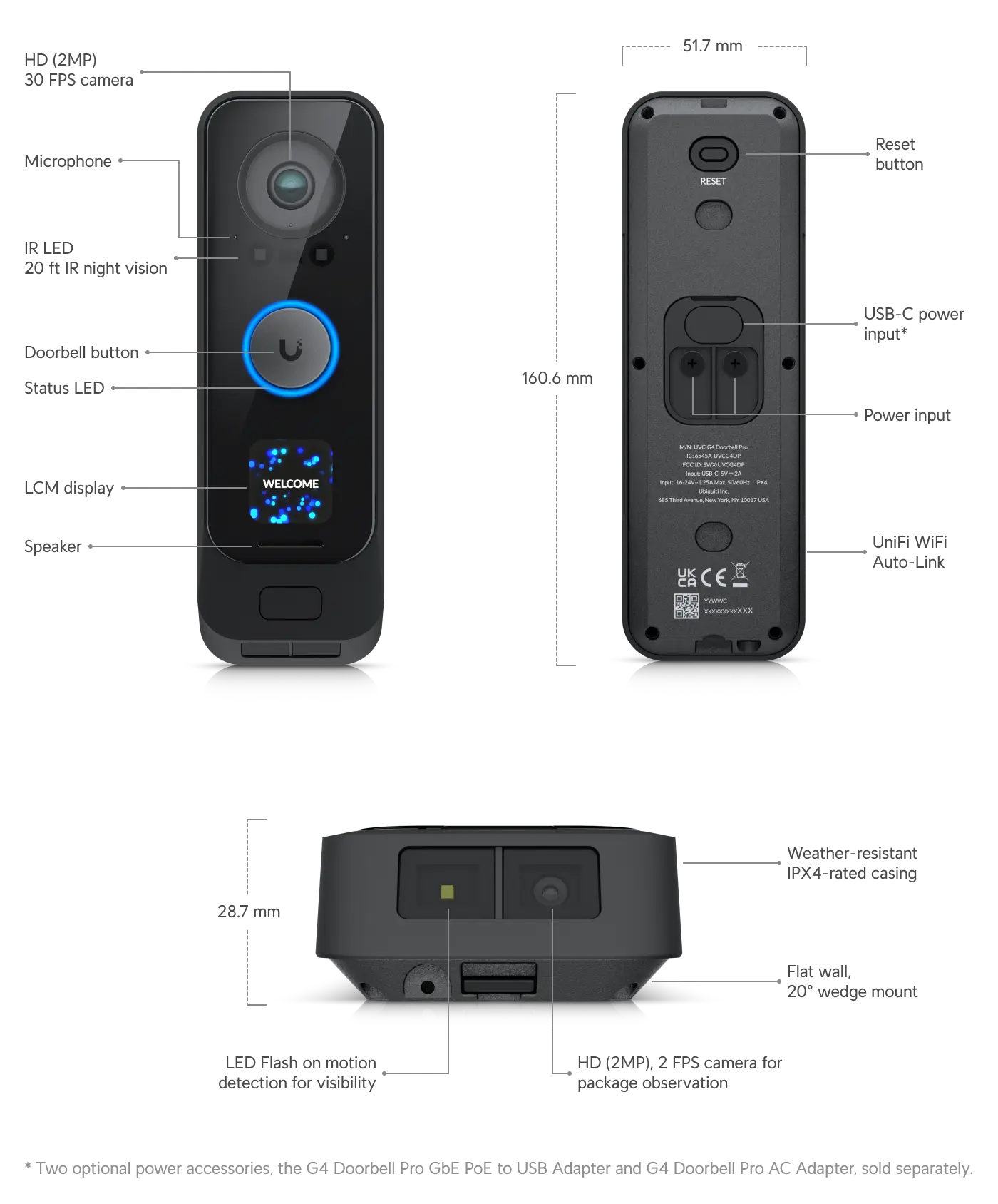 Ubiquiti UniFi Protect G4 Doorbell