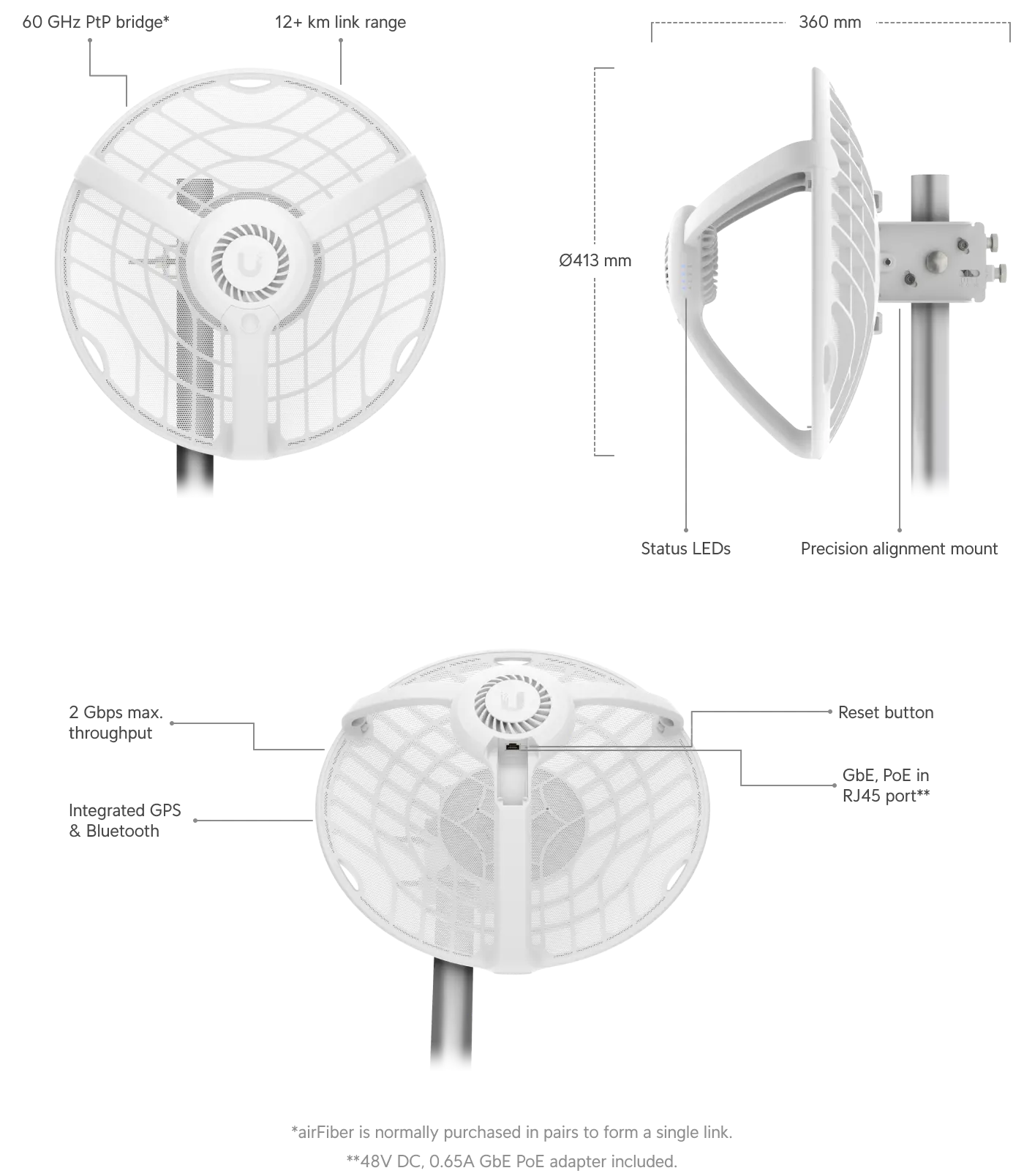 AF60-LR 