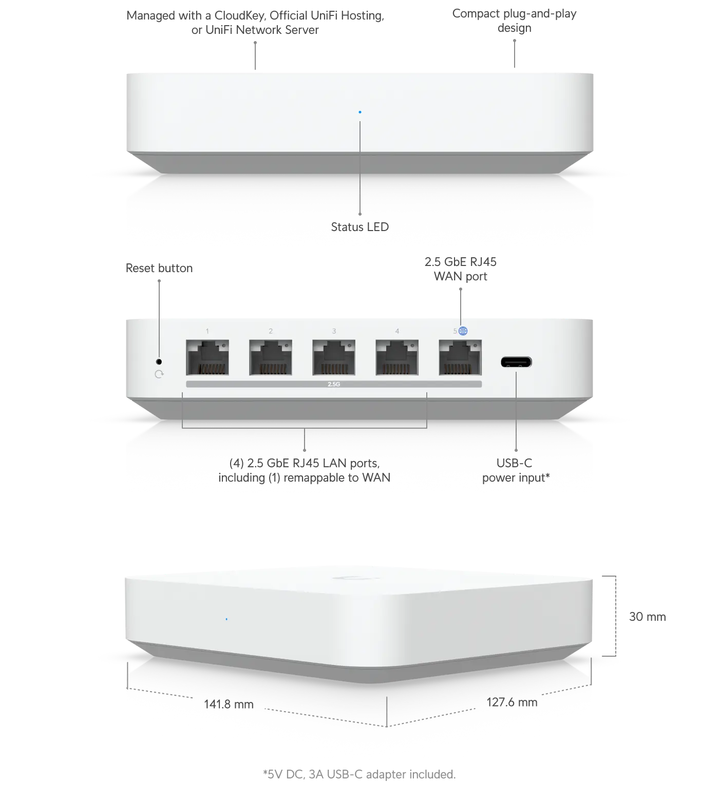 UXG-Max