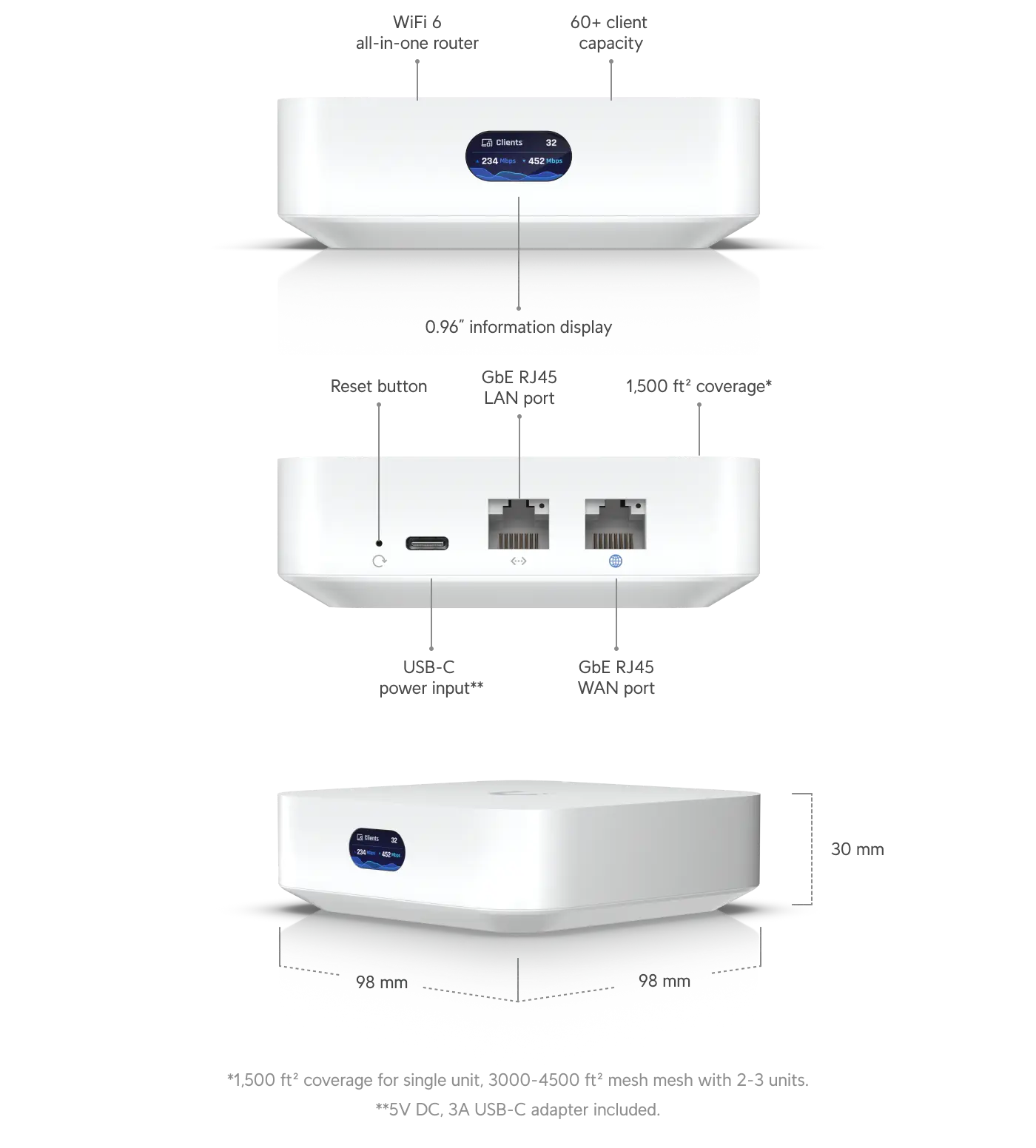 Ubiquiti UX UniFi