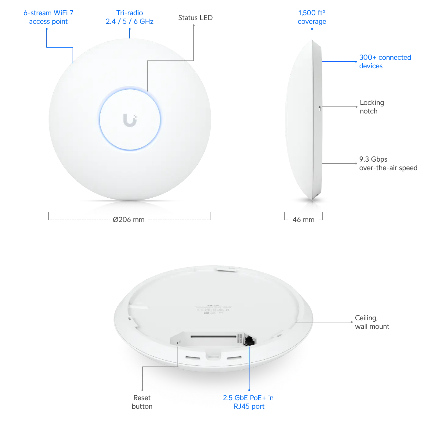 UniFi U7 Pro