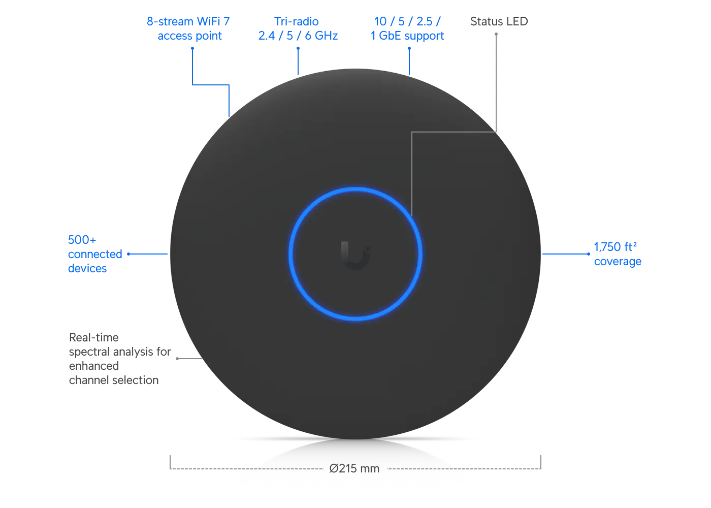 U7-Pro-XGS