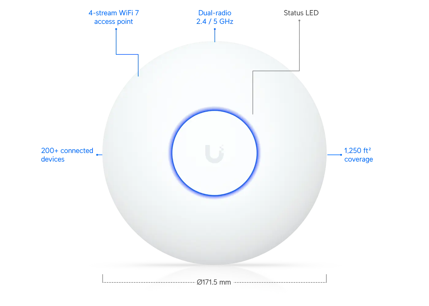 U7-Lite