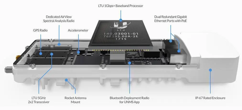 af-5xhd
