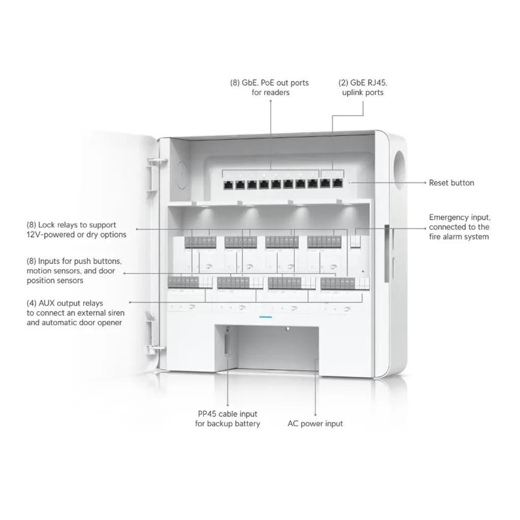 ubiquiti-eah-electroon_tech-06.webp