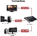 AVerMedia Live Gamer 4K-electron-05.webp