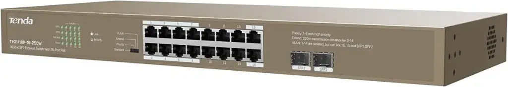 Tenda TEG1118P-16-250W 16GE+2SFP Ethernet Switch With 16-Port PoE