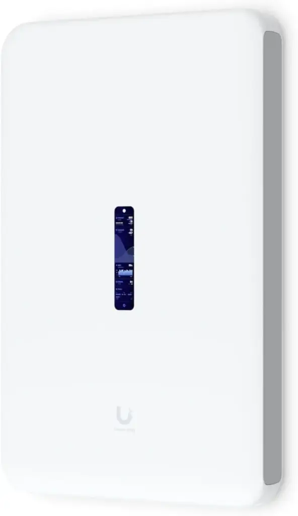 Ubiquiti UniFi Dream Wall (UDW)