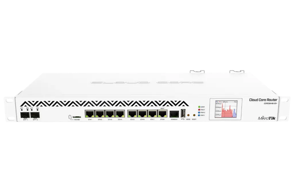 موزع شبكة اتصال داخلي MikroTik Cloud Core Router CCR1036-8G-2S+