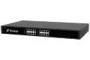 Yeastar TA1610 Gateway Supports 16 Fxo Ports